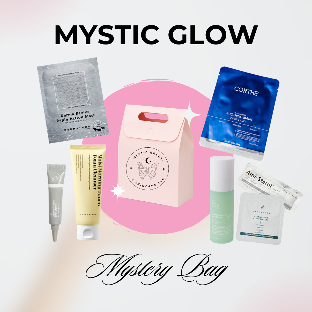 Holiday Skincare Gifts