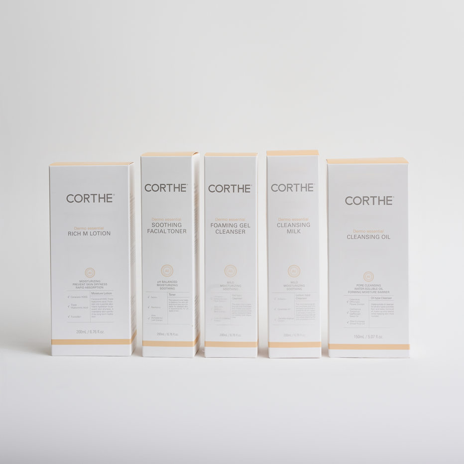 Product Bundles & Kits