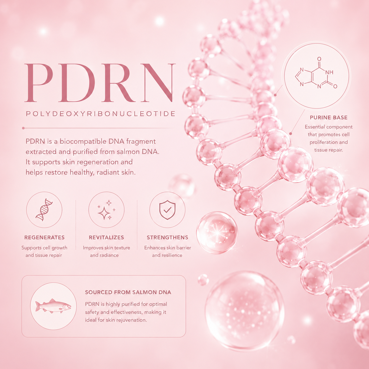 Pfect-A Pro Age PDRN Cream