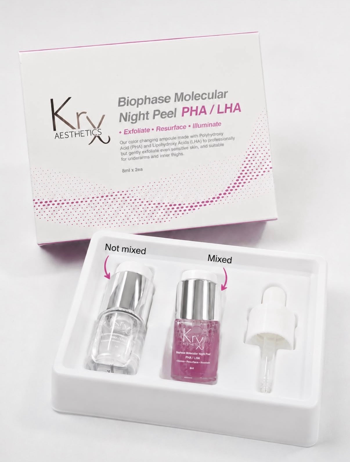 KrX Biophase Night Peel