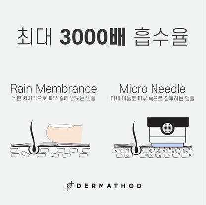 Advanced Derma microneedle stamp with 32 points of contact for 10x more even coverage than a standard hand-held roller.