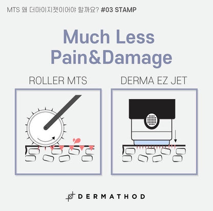 Derma roller vs. Dermathod EZ Jet Mela Effector Korean at home microchanneling brightening single treatment kit sterile disposable ampoule device
