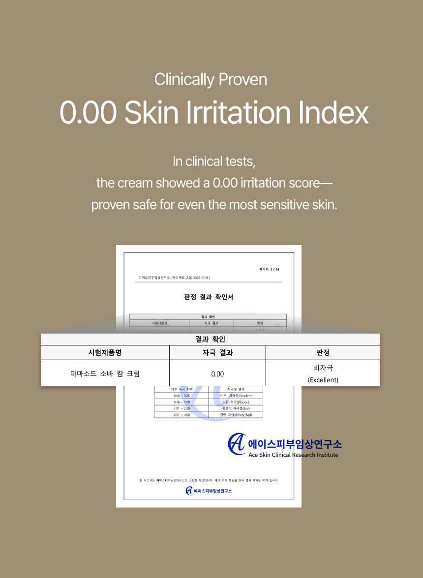 Anti Sebum P™ technology illustrated: A patented botanical blend in Dermathod skincare that suppresses excess oil production and refines pore structure for a long-lasting matte finish.