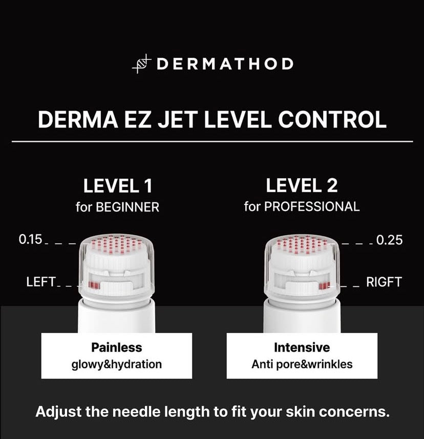 K-Beauty Dermathod EZ Jet Mela Ampoule adjustable 0.25mm microneedle system designed for safe, pain-free delivery of Tranexamic Acid and Niacinamide. 