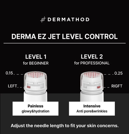 K-Beauty Dermathod EZ Jet Mela Ampoule adjustable 0.25mm microneedle system designed for safe, pain-free delivery of Tranexamic Acid and Niacinamide. 