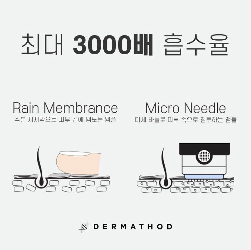 Dermathod Multi Effector Water Glow Kit Green Tea Hydrosol base Korean microchanneling formula for antioxidant protection and TEWL reduction