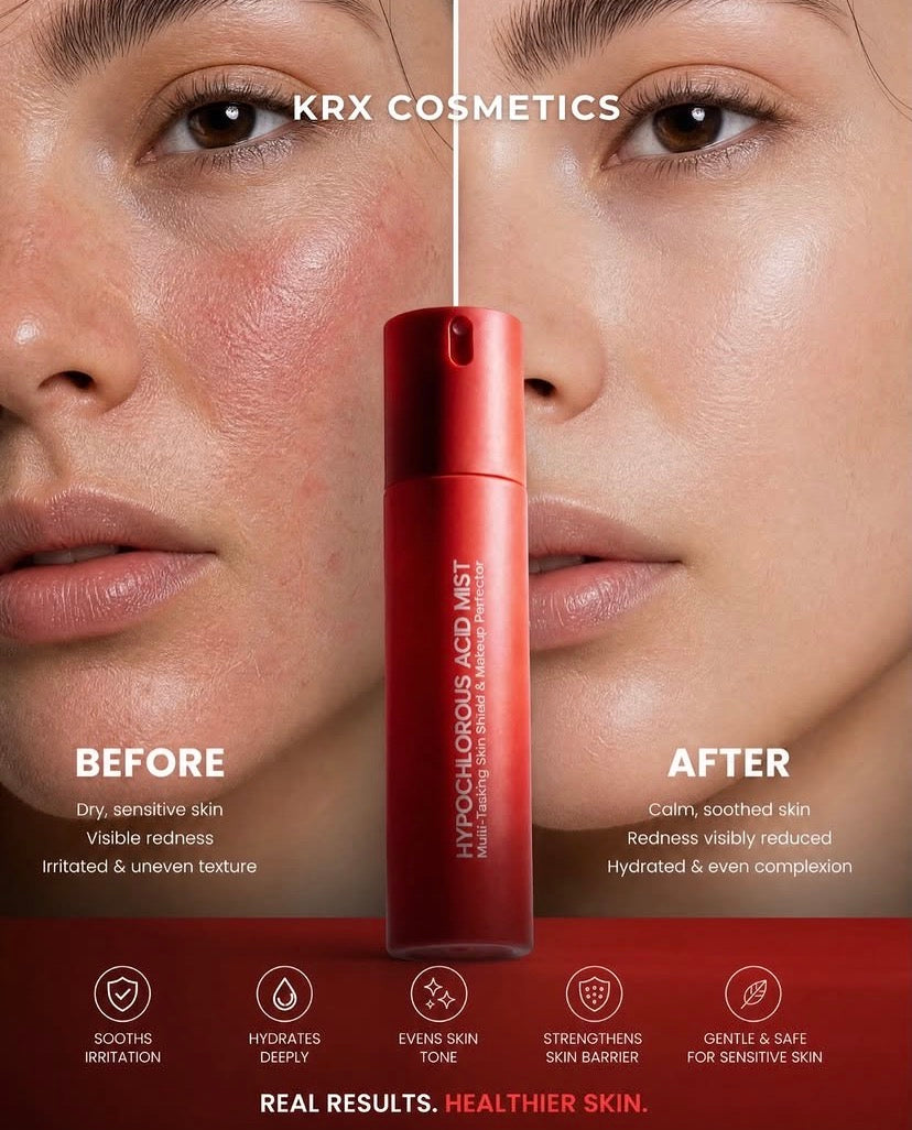 KrX Aesthetics Hypochlorous Acid Mist infographic highlighting anti-inflammatory benefits, microbiome protection, and green tea extract antioxidant defense.