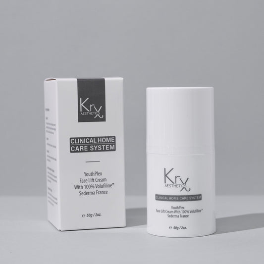 Professional-grade KrX Youthplex Moisturizer; a topical filler solution that solves "skin thinning" by using a rich lipid base and Ceramide-3 to plump the skin and create a dense, cushioned texture.
